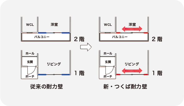 開放的なリビングの図＂