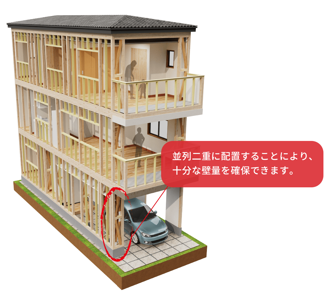 狭小3階建てプランの画像