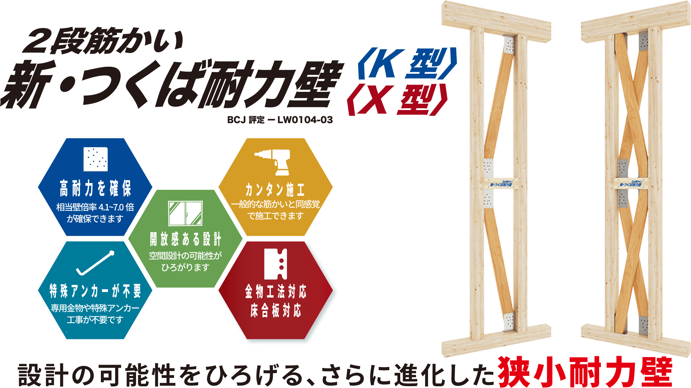 2段筋かい 新・つくば耐力壁 K型 X型 BCJ評定-LW0104-03 設計の可能性をひろげる、さらに進化した狭小耐力壁