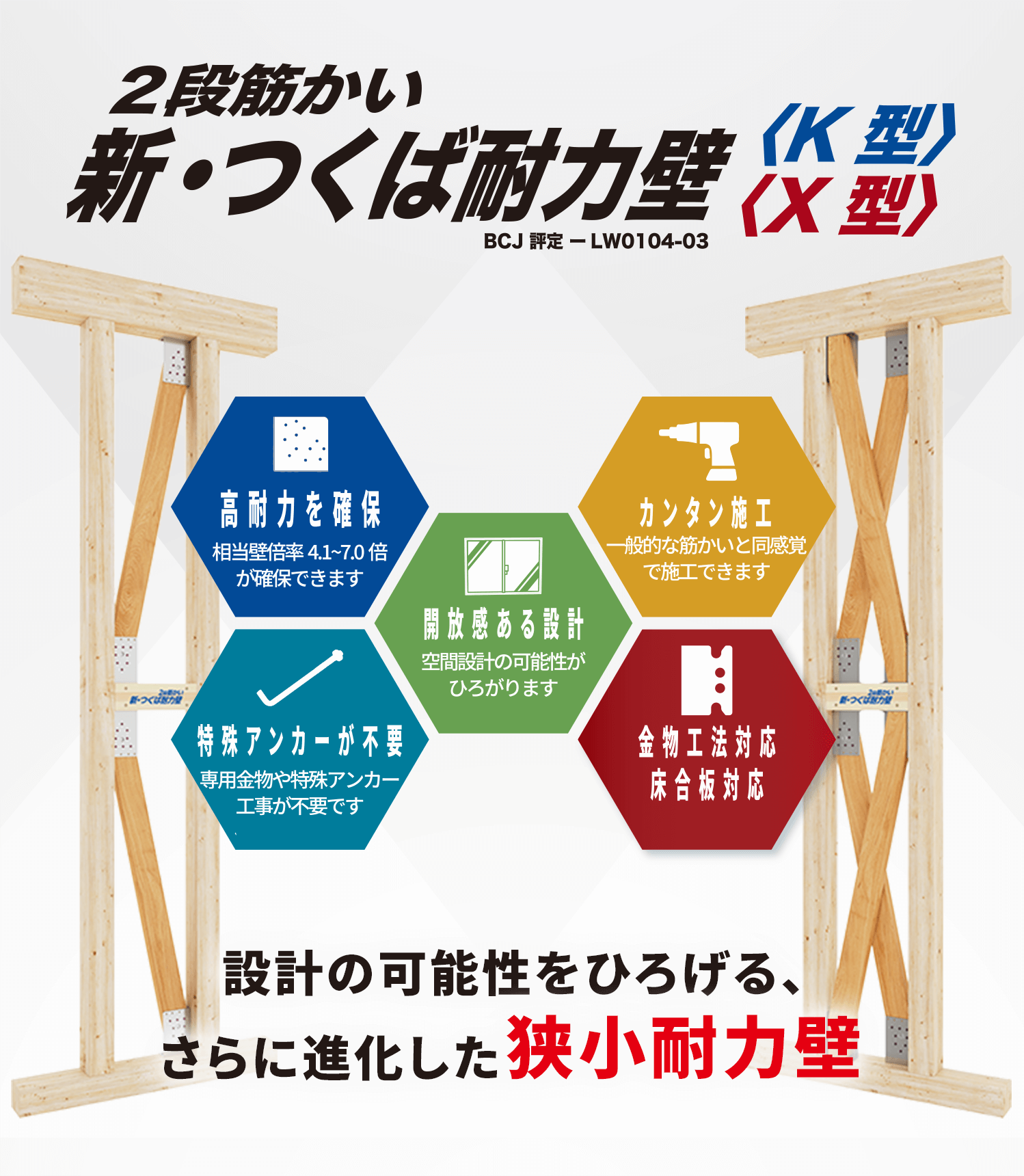 2段筋かい 新・つくば耐力壁 K型 X型 BCJ評定-LW0104-03 設計の可能性をひろげる、さらに進化した狭小耐力壁