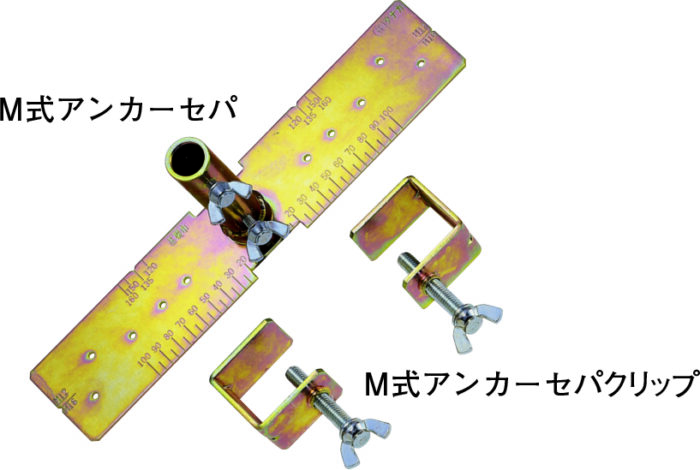 人気の新作タナカ 土台プレートII(後施工対応) 120用 BT4121 ネジ・釘・金属素材