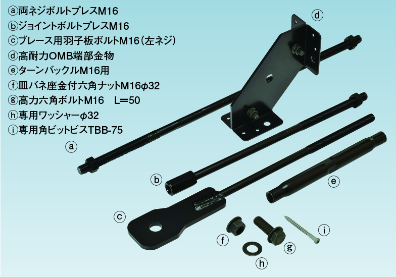 ＣＡＰ　左ねじステンCAP(ヒダリネジ  10 X 25 ステンレス(303、304、XM7等) 生地(または標準) - 3