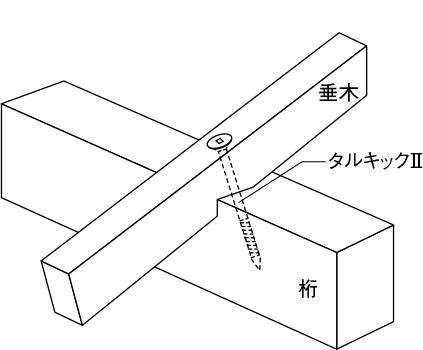 タルキックⅡ | 製品紹介 | 住宅資材部門 | 株式会社タナカ