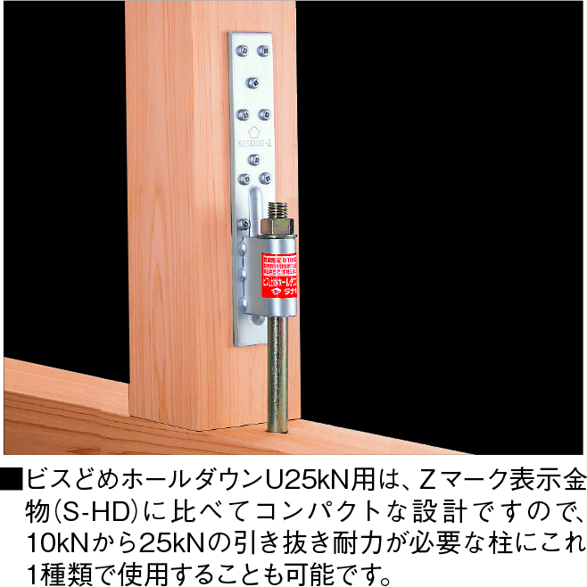 買取り実績 代引不可 【20個入】 ホールダウンU 25kN用 40×540×6.0(t) AF4541 【ホールダウン金物】 TANAKA  タナカ アミ