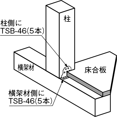ステンレスインナープレート | 製品紹介 | 住宅資材部門 | 株式会社タナカ