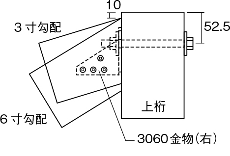 登り梁ジョイント3060 | 製品紹介 | 住宅資材部門 | 株式会社タナカ