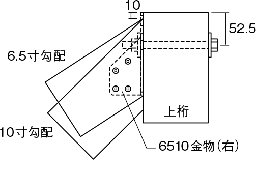 登り梁ジョイント6510 | 製品紹介 | 住宅資材部門 | 株式会社タナカ