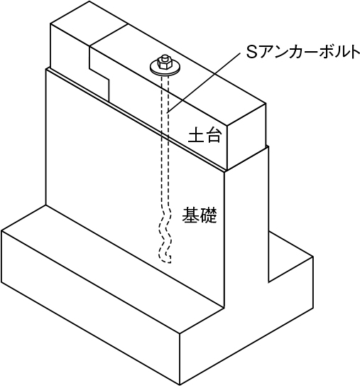 タナカ Z六角ボルトM16 150 (50本入) AF3150-