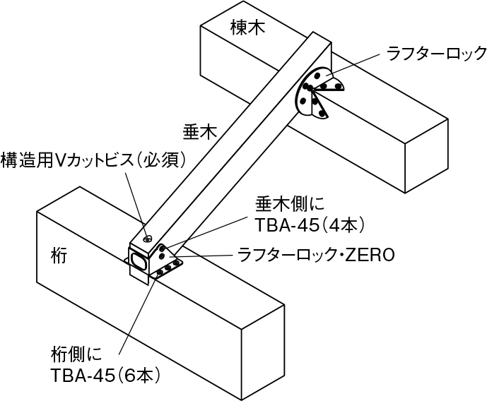 熱い販売 タナカ ラフターロック ZERO 50個入 AA1077