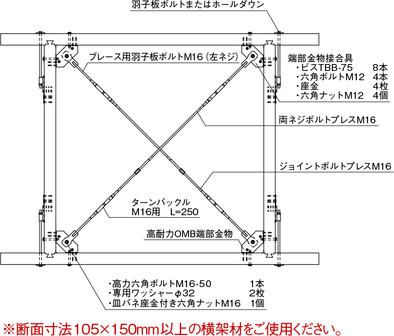 高耐力オメガメタルブレース〈水平用〉 | 製品紹介 | 住宅資材部門