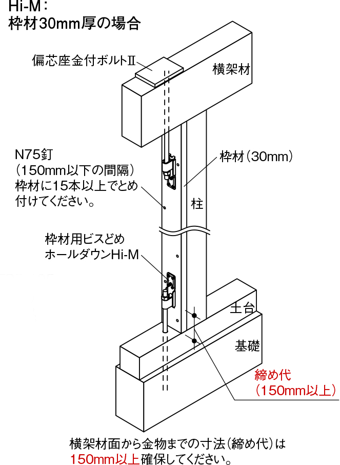 超人気新品 タナカ 枠材用ビスどめホールダウン Hi-M 30個入 AF2H28