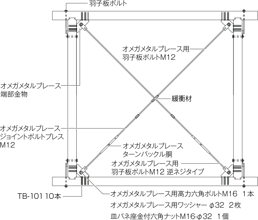 送料別途)(直送品)タナカ オメガメタルブレース 壁用・水平用 DDセット MB2603