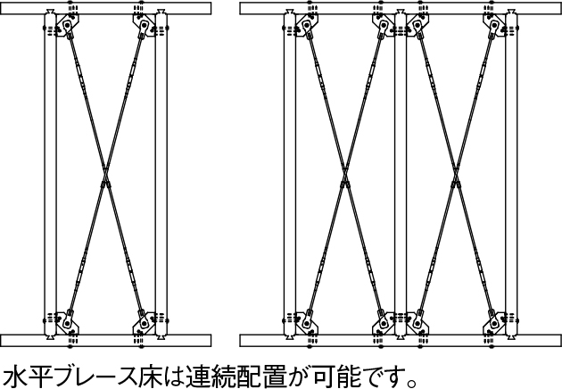 高耐力オメガメタルブレース〈水平用〉 | 製品紹介 | 住宅資材部門