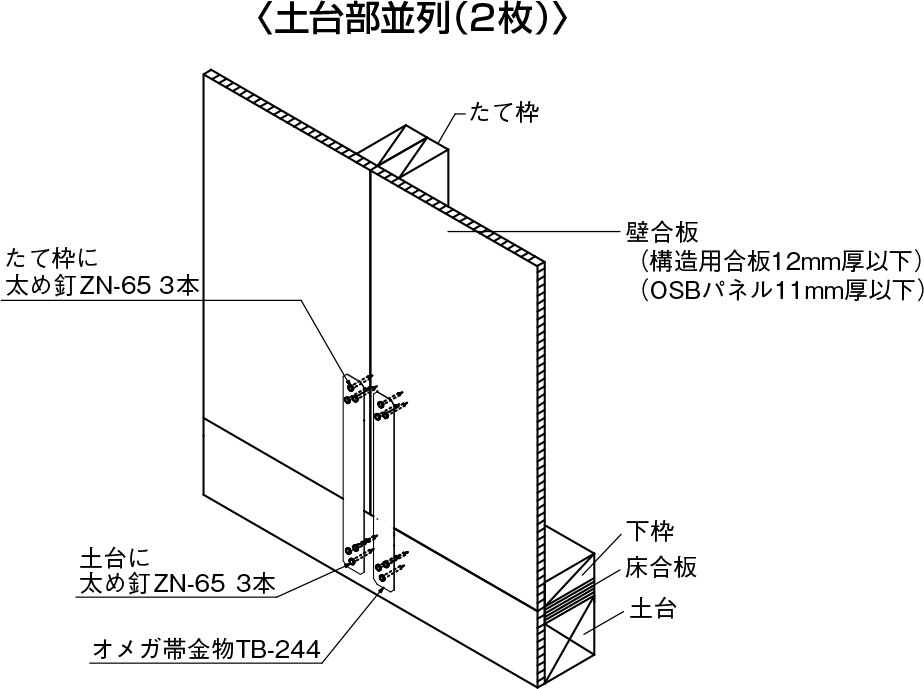 一流の品質 タナカ C帯金物 S-90 AC1S90A1 20枚