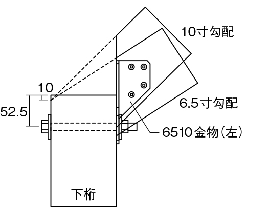 登り梁ジョイント6510 | 製品紹介 | 住宅資材部門 | 株式会社タナカ