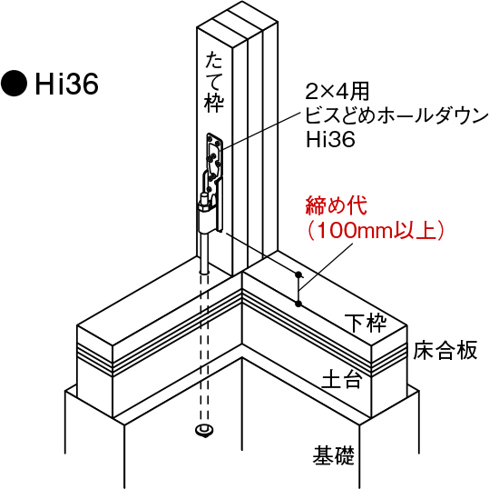 2×4用ビスどめホールダウンHi | 製品紹介 | 住宅資材部門 | 株式会社タナカ