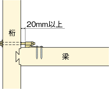 羽根10 ビス用 | 製品紹介 | 住宅資材部門 | 株式会社タナカ