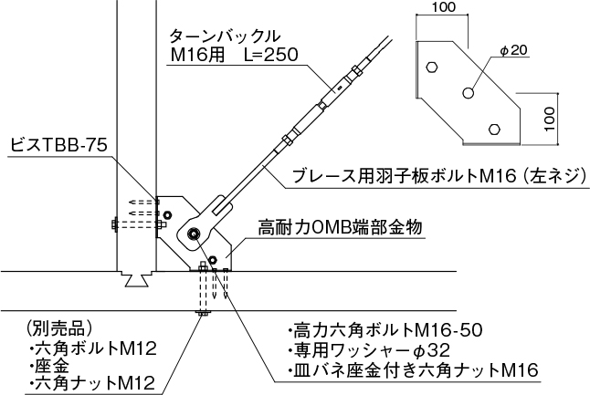 高耐力オメガメタルブレース〈水平用〉 | 製品紹介 | 住宅資材部門