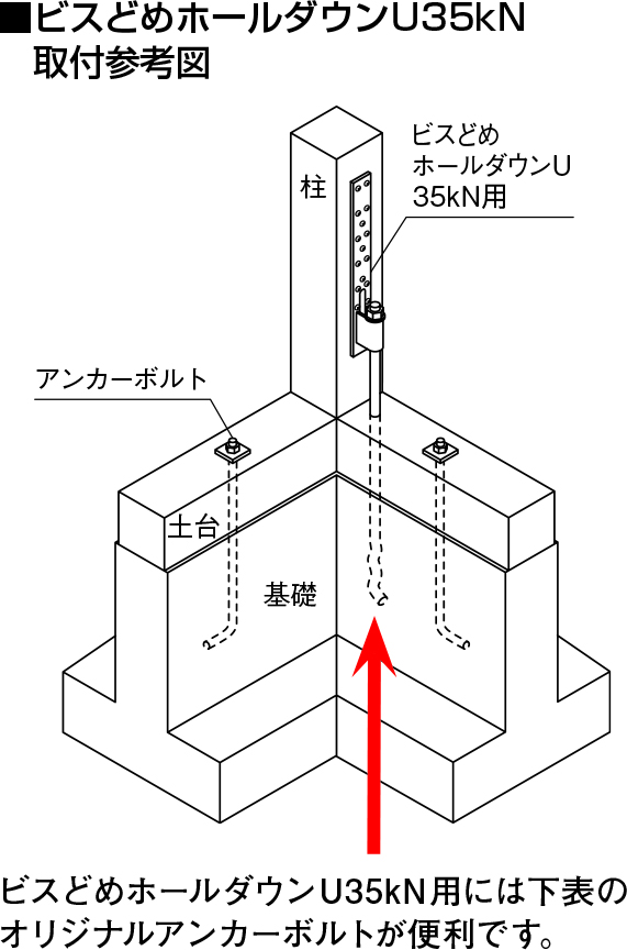 最終決算 タナカ ビスどめホールダウンU 35kN用 AF434600 1個