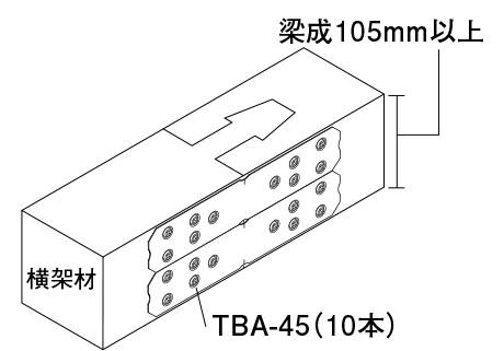 オメガ短冊スリム10／オメガ短冊スリム10 ロング450 | 製品紹介 | 住宅