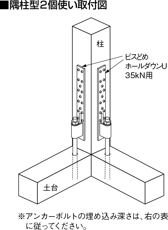 最終決算 タナカ ビスどめホールダウンU 35kN用 AF434600 1個