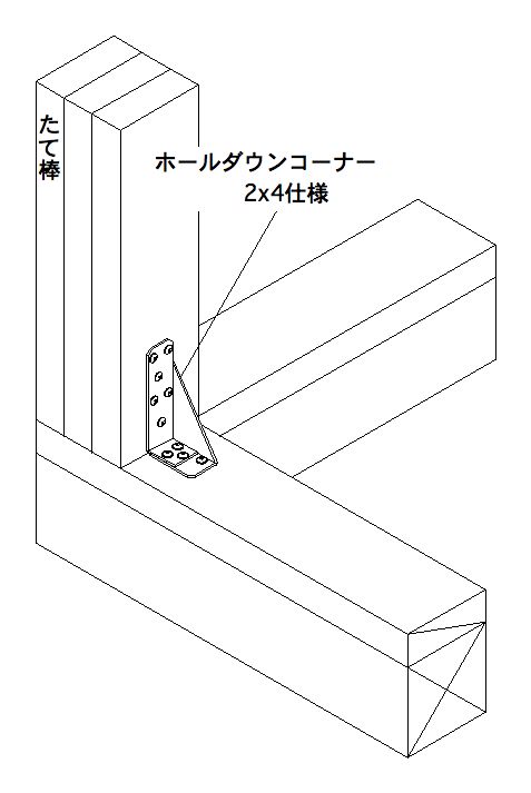 2×4用ホールダウンコーナー〈SW67〉 | 製品紹介 | 住宅資材部門 | 株式