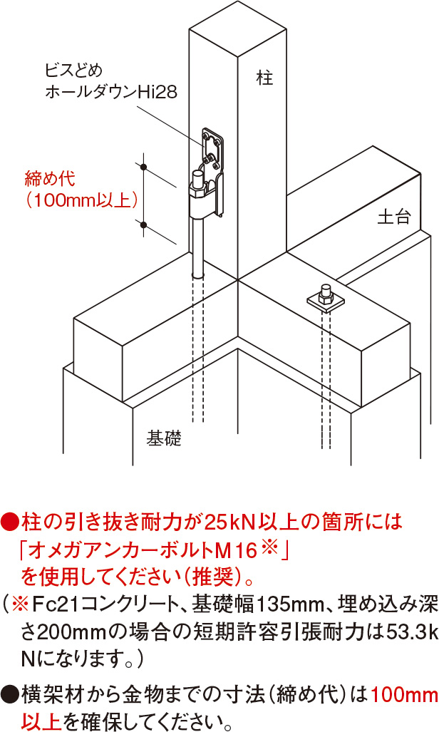 値引き タナカ Z引き寄せ金物 HD-N5 AF4310A0 1個