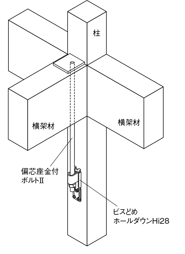 50%OFF SUNCO SCM435 H メーター寸切 M42X1000 1本入 C11010000420000000 3763507  送料別途見積り 法人 事業所限定 掲外取寄