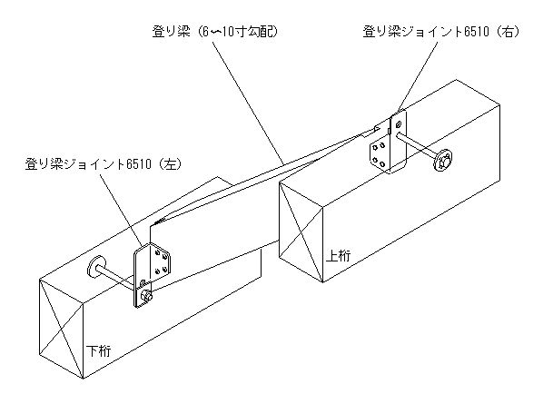 登り梁ジョイント6510 | 製品紹介 | 住宅資材部門 | 株式会社タナカ