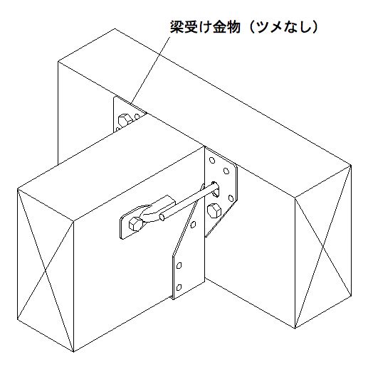 梁受け金物（ツメなし） | 製品紹介 | 住宅資材部門 | 株式会社タナカ