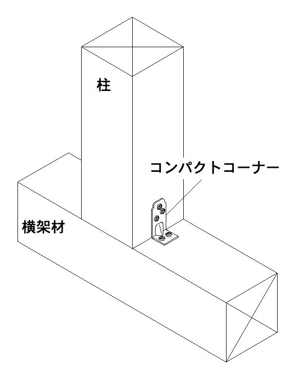 絶品】 タナカ コンパクトコーナー 建築金物 その他