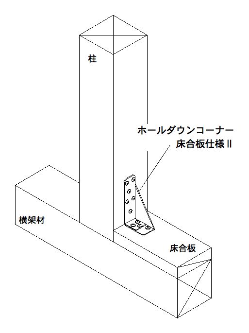 ホールダウンコーナー 床合板仕様Ⅱ | 製品紹介 | 住宅資材部門 | 株式
