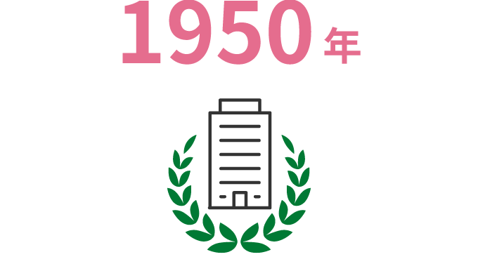 1950年