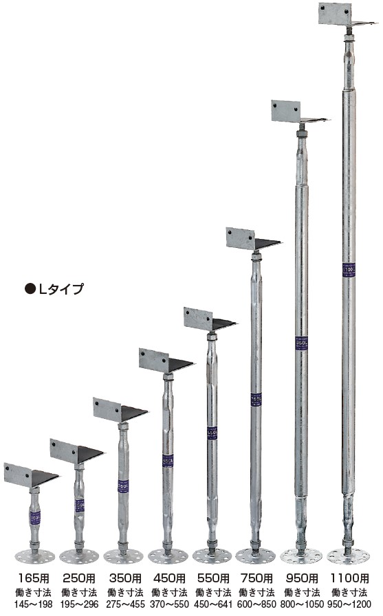 SALE／86%OFF】 スチール束 ニュージャッキー 950用Fタイプ 1個 住宅関連 金物